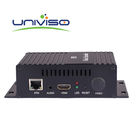 BWFCPC-3110 ถอดรหัสสัญญาณดิจิตอลช่องทางเดียว HD สำหรับระบบ IPTV / OTT