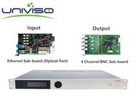 BWDVBS - 8017 ตัวรับสัญญาณแบบรวม, ตัวถอดรหัสสัญญาณ HD สำหรับเครื่องรับสัญญาณดาวเทียม