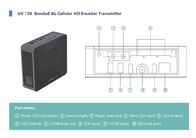 H.265 HEVC 10Mbps Bonded Cellular Transmitter 2 ช่อง