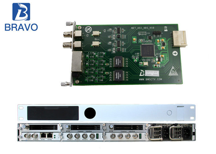 Audio Video Encoder Serials MPEG - 2 ตัวแปลงสัญญาณ SD / HD แบบเรียลไทม์