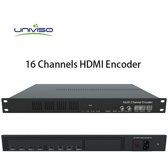 หัวต่ออินพุตดิจิตอล HDMI ตัวเข้ารหัส HD H.264 &amp;amp; H.265 พร้อมด้วยเอาต์พุต IP และ ASI, การแทรกโลโก้